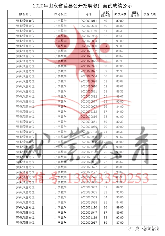 莒县2020年GDP_莒县2020年的规划图