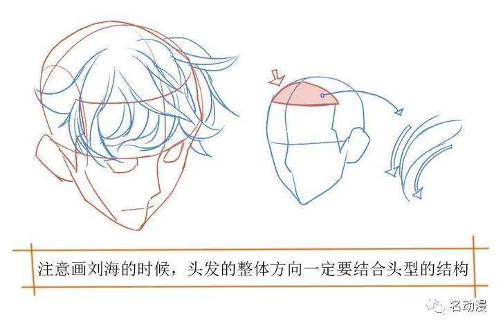 如何快速下头 d4b4b9791249432897122676c56f1083.jpeg