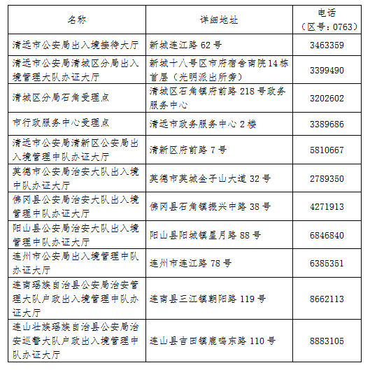 派出所人口信息工作时间_派出所图片晚上(2)