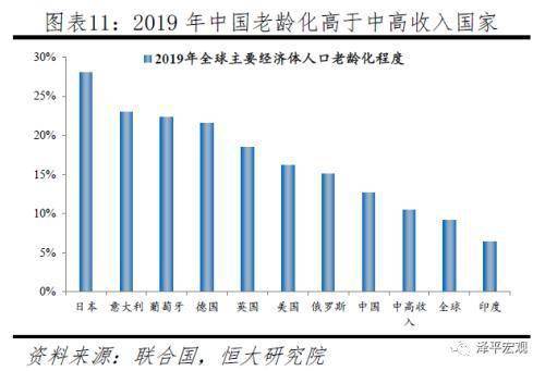 任泽平称应全面放开鼓励生育让更多的人想生敢生