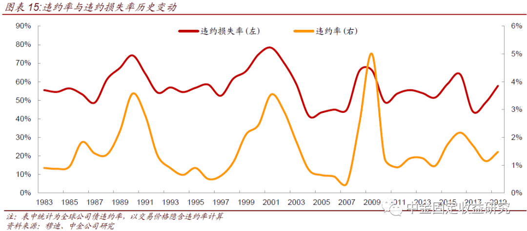 美国人口以及发展史_美国直升机发展史