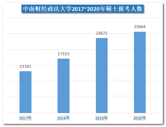 义乌人口2020数量_义乌地铁2020