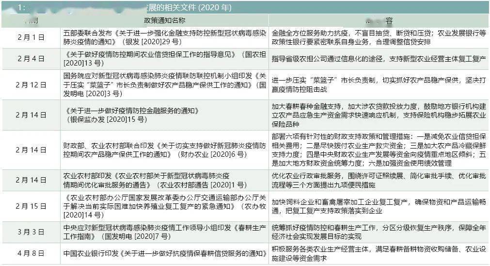 疫情下中国农村的GDP_数字解读疫情下2020年各国GDP,这些国家增速比中国快靠的是什么