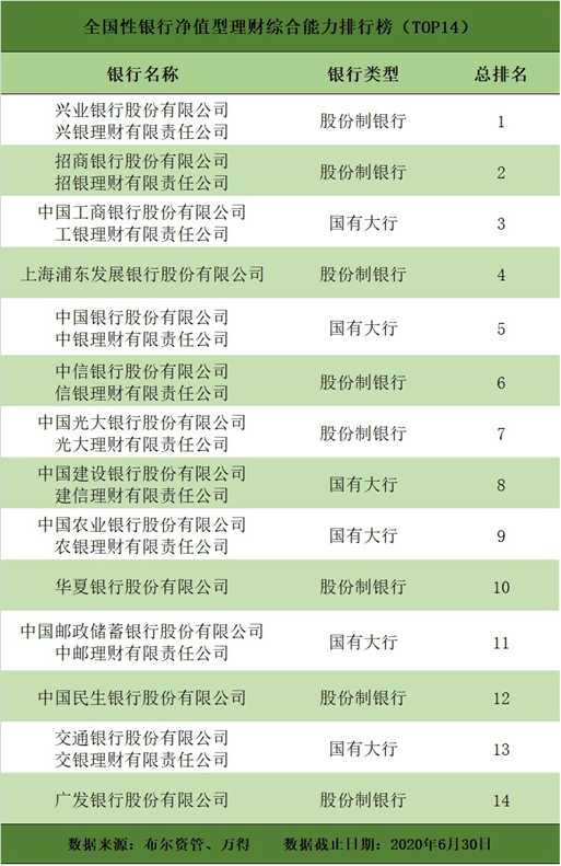 网银排名_假的网银成功转账截图(2)