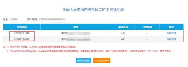 成绩|明日可查！四六级成绩即将公布！（附查分攻略）