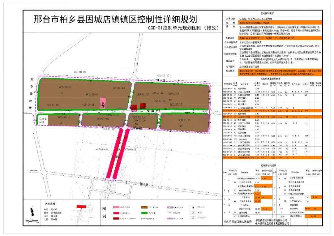 柏乡自然资源和规划局公告