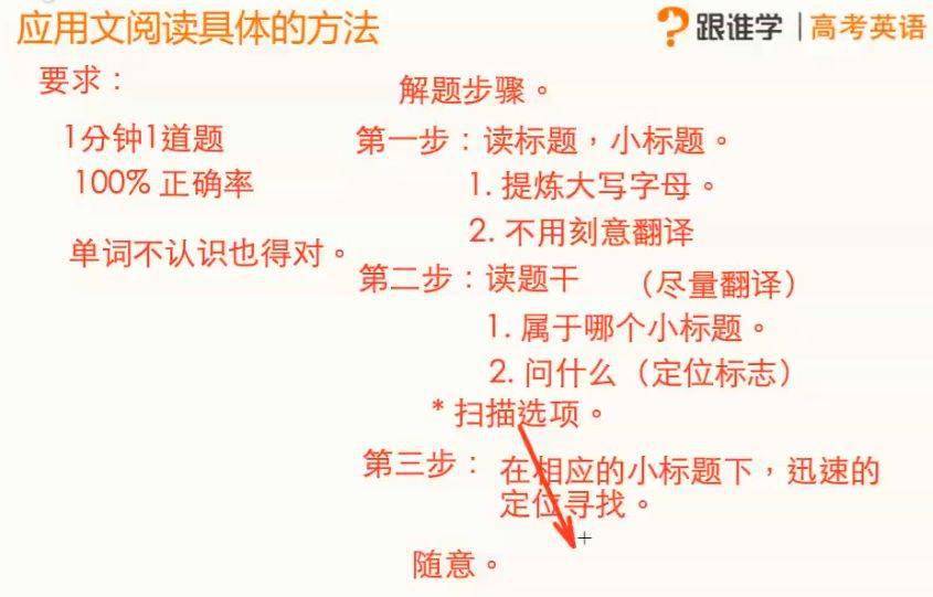 课程|今天帮你找全了！限时删 | 2021年最强高中学习资源