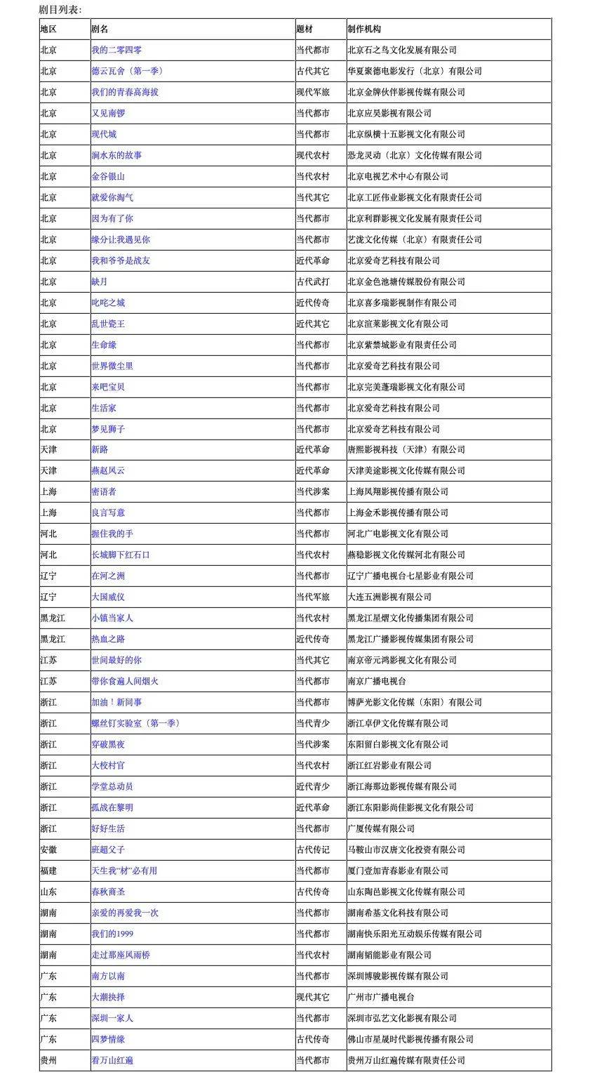 c799e26bd0e047208e76c421844a5a4b.jpeg