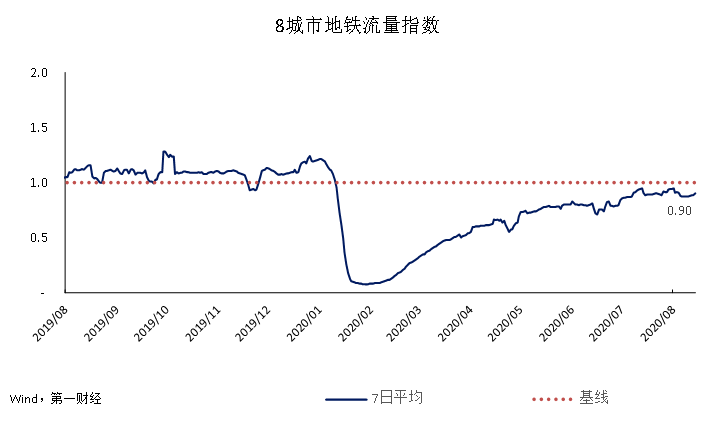 下列经济活动应计入该年度的gdp产值合计_受大环境影响 IC产业市场成长率受限