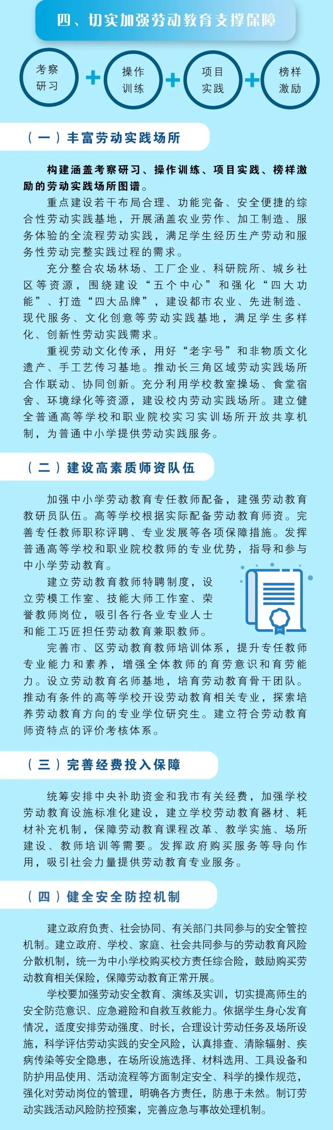 【教育】全面加强大中小学劳动教育!沪出台《实施意见》