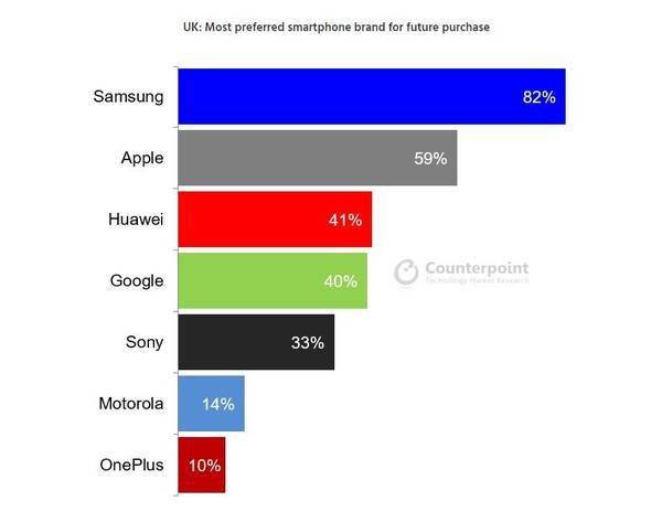 智能手机用户年龄 ff5a33438bd345ca9776c24267525f83.jpeg