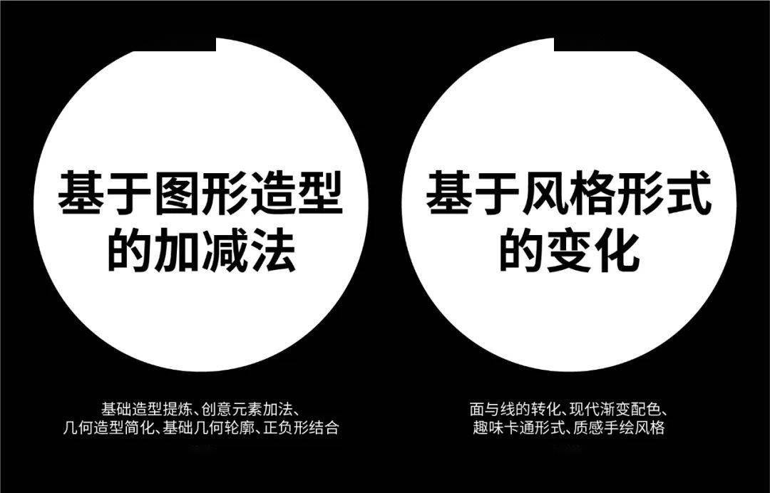 照片|一张照片轻松做出9个LOGO