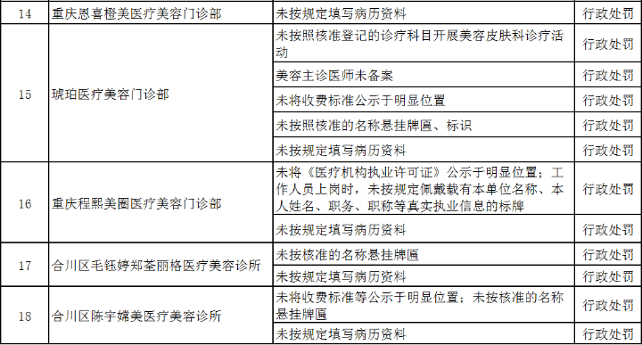 2020年丰都人口_丰都城市2020年规划图