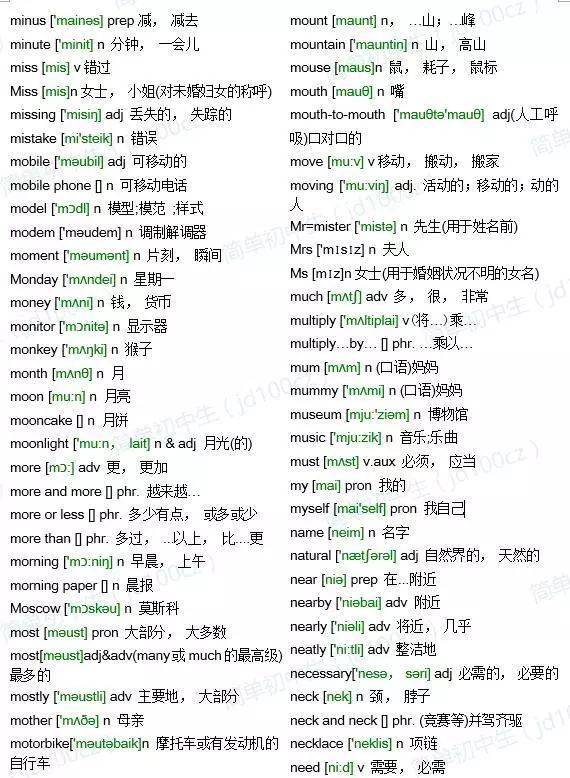 好的英语单词大全 264266c0a1c243f4b113afb6457f7b80.jpeg