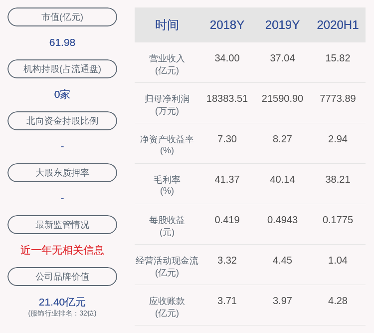 先生|飞亚达：变更公司证券事务代表