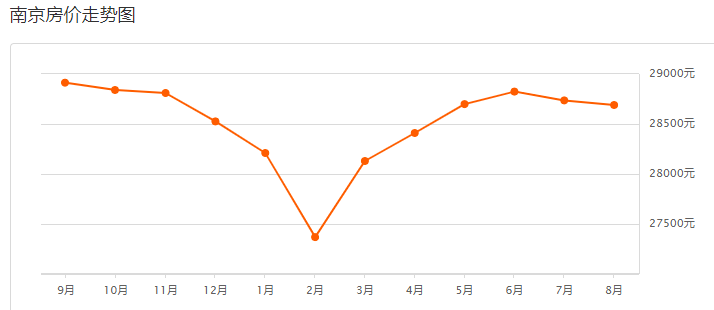 兴化的gdp在江苏排第几位_江苏省2018年gdp是多少 2018江苏省GDP排全国第几(3)