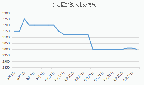 鍗板害2020gdp浼氫笉浼氫笅婊 _中科氢量kt板(2)