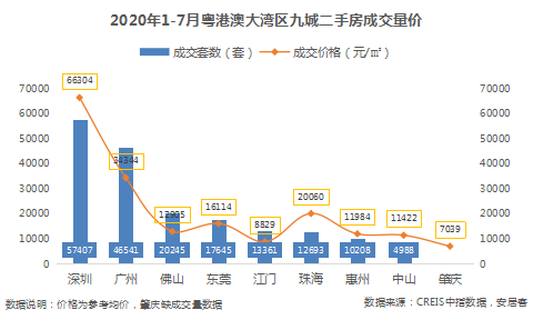 经济对人口总量影响_中美人口总量图(3)