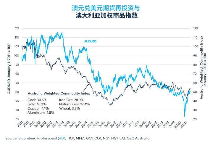 郴州2021年gdp_2020年郴州高铁规划图(3)