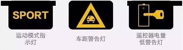 汽车故障灯标志图解大全