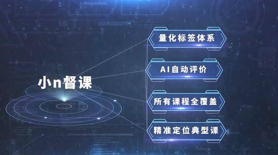 新东方|新东方打造首个情景互动式空宣会，最大规模校招助力大学生稳就业