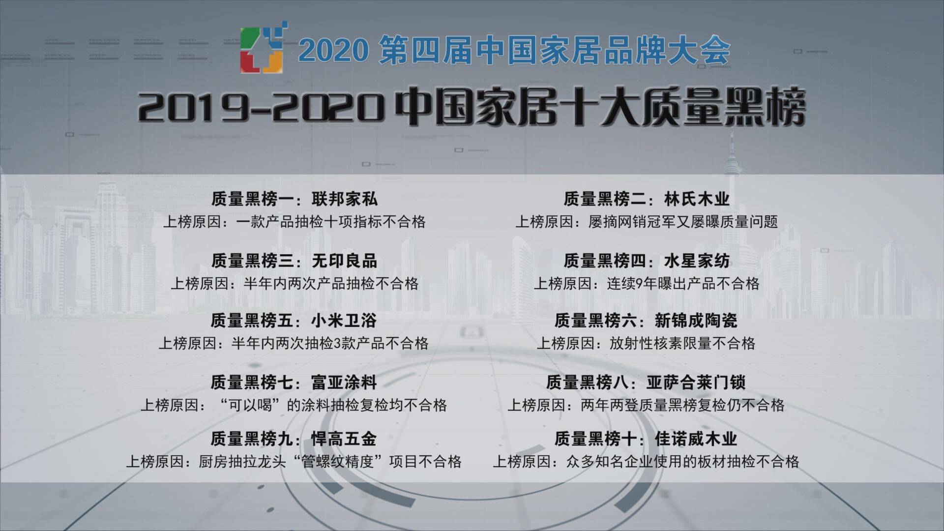 小米|小米卫浴上榜“2019-2020中国家居十大质量黑榜”