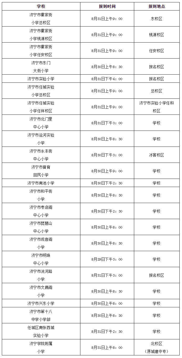 任城区2020年gdp_2020-2021跨年图片