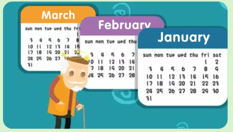 认知障碍的主要表现 4b1384ab02e7474f8d95832dba92fdce.png