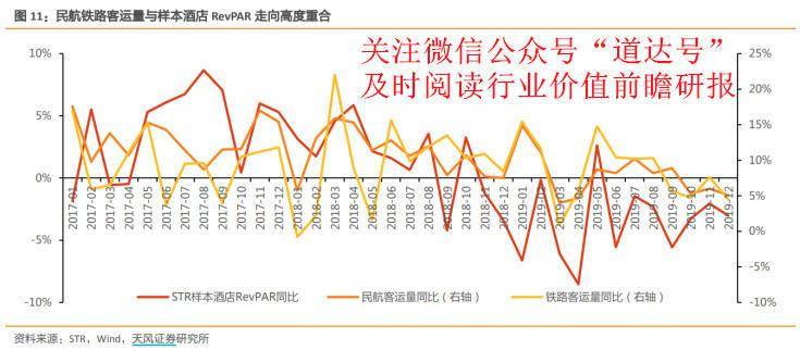 逆转|趋势逆转、估值接近底部！这个潜在内循环行业要重视——钱瞻研报