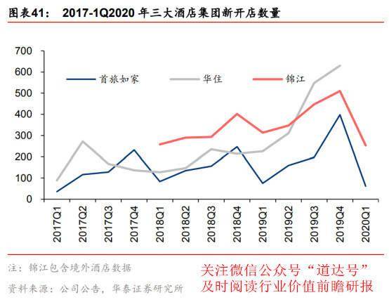 逆转|趋势逆转、估值接近底部！这个潜在内循环行业要重视——钱瞻研报