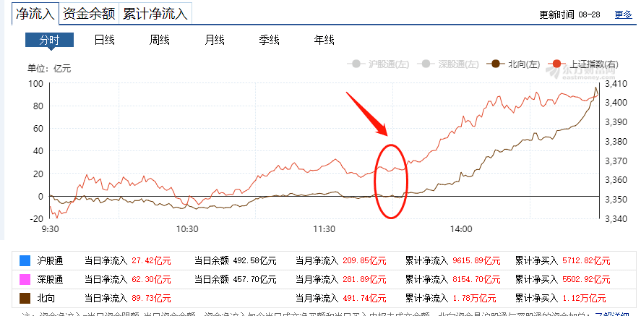 去饭店吃饭算GDp_你以为去正餐餐厅吃饭就比快餐店健康吗