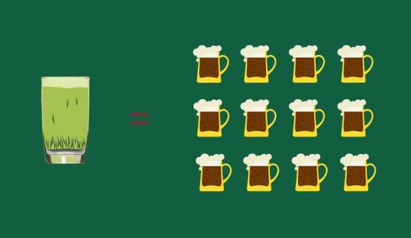 数据|一杯茶的营养价值大数据告诉你