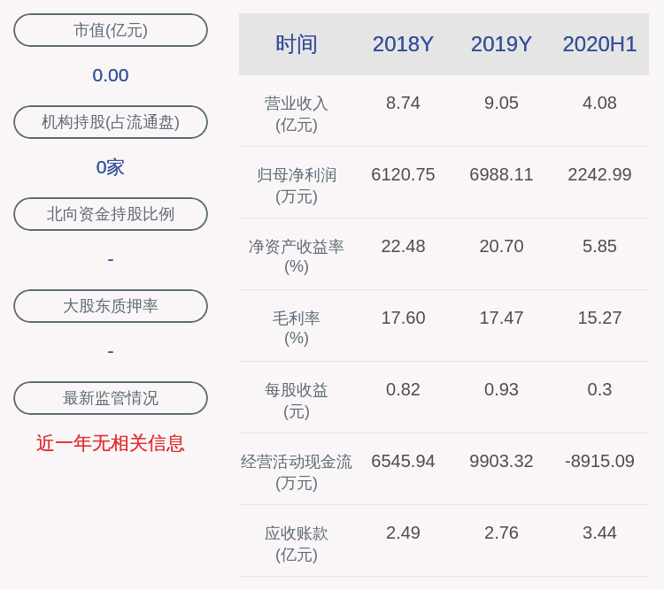 上市|报到！盛德鑫泰：首次公开发行股票并在创业板上市之上市公告书