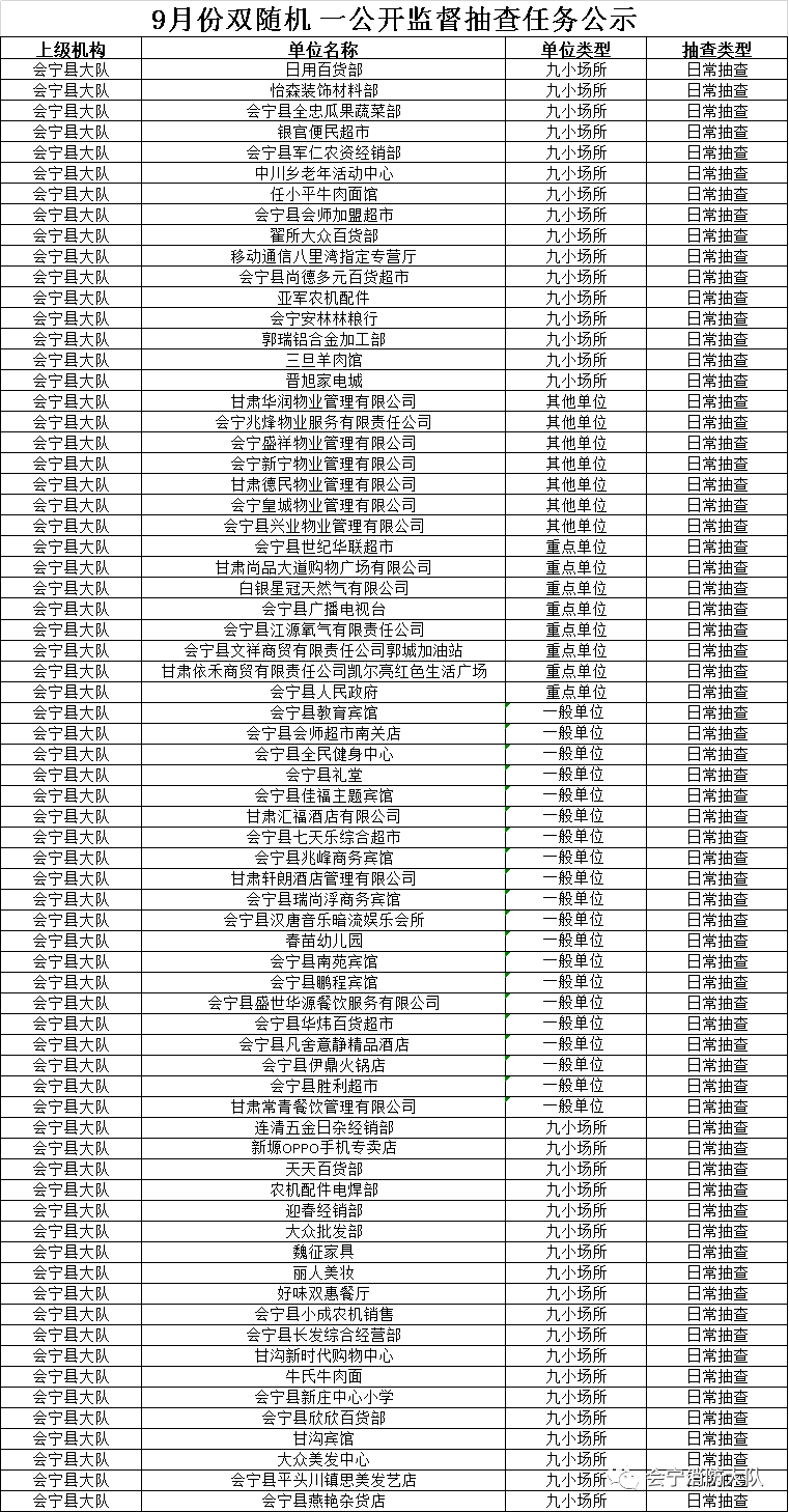 会宁县2020年GDP_会宁县回民小学的照片(2)