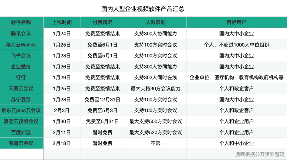 終於，連字節、騰訊都燒不起錢了 科技 第2張