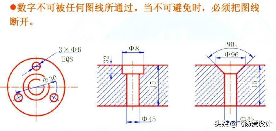 cad机械制图中尺寸标注的基本方法和要求