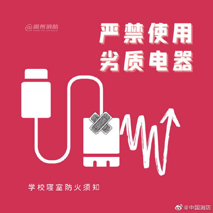 寝室|学生党们，寝室防火要注意！