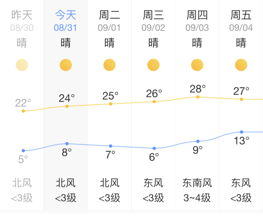 
践行社会主义焦点价值观丨社会主义焦点价值观内在阐释系列报道之四：和谐：PG电子