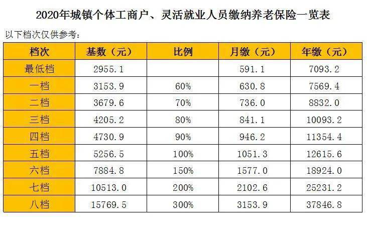 来宾人口_来宾市人口普查大数据来了(3)