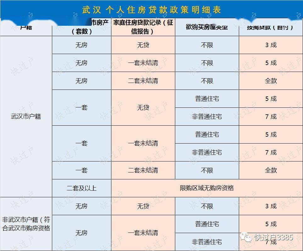 住房贷款算在gdp吗_背那么重房贷值得吗 谁承担了更重的风险和压力