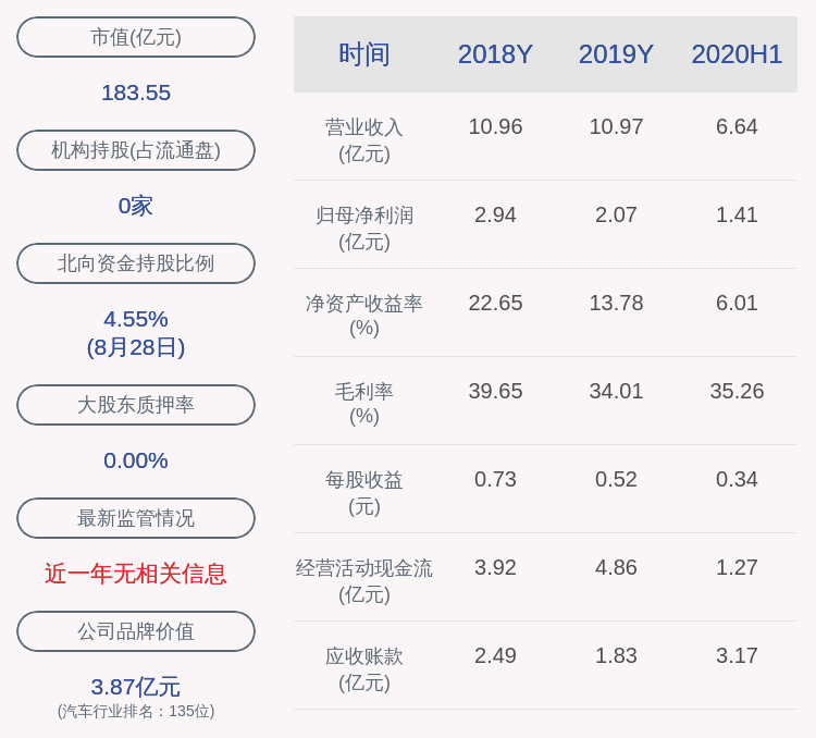 股份|减持！旭升股份：控股股东徐旭东减持约447万股，比例达到1%