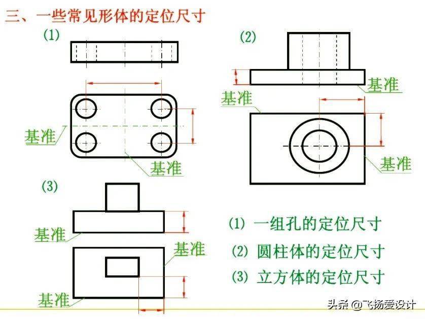 cad机械制图中尺寸标注的基本方法和要求