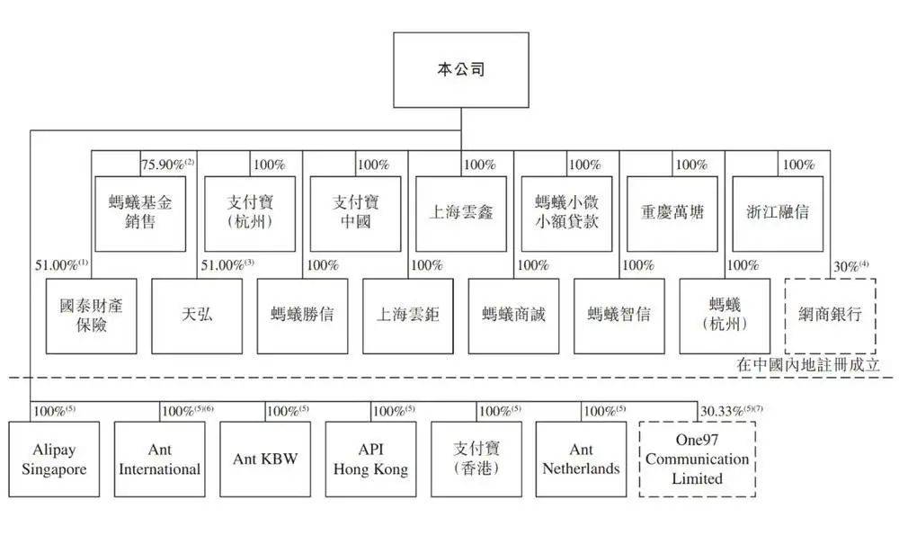 gdp数字交易平台_数字1图片