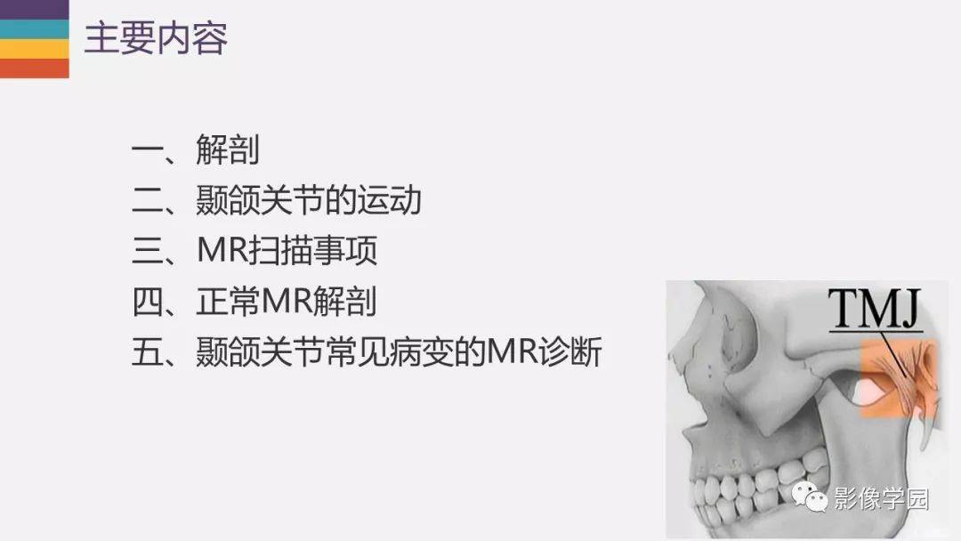 颞颌关节病变的mri诊断