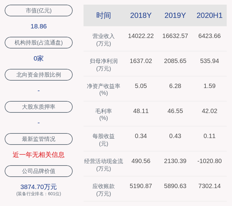 计划|减持！集智股份：实控人的一致行动人集智投资减持约19万股 计划减持股份数量已过半