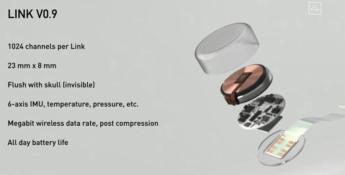 马斯克|电动车、可重复火箭之后，马斯克的脑机接口公司如何改变人类？