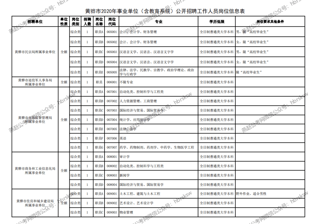 防疫安全人口_防疫安全手抄报