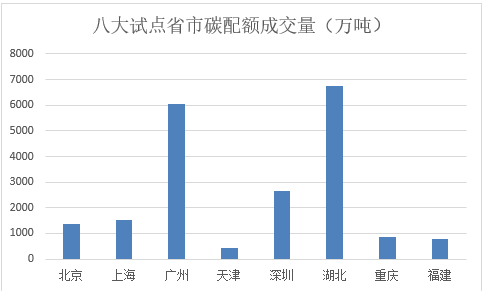 蜀山区gdp怎么只有一千多亿了_蜀山爆发 30个项目集中签约开工 总投资超200亿(3)