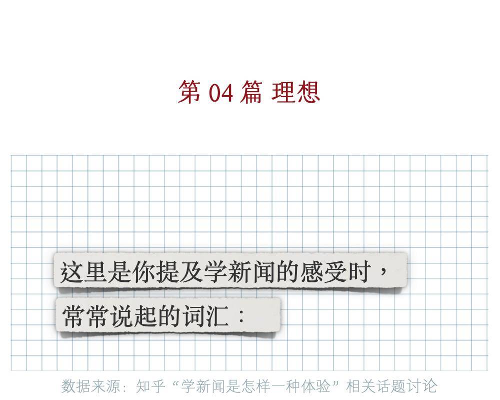 新闻|学啥专业最后悔？新闻学子流下了贫穷的泪水