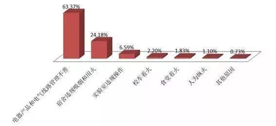 我国东南部人口密度如何计算_我国人口密度分布图(3)